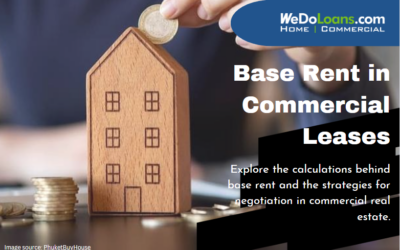 Understanding Base Rent in Commercial Leases